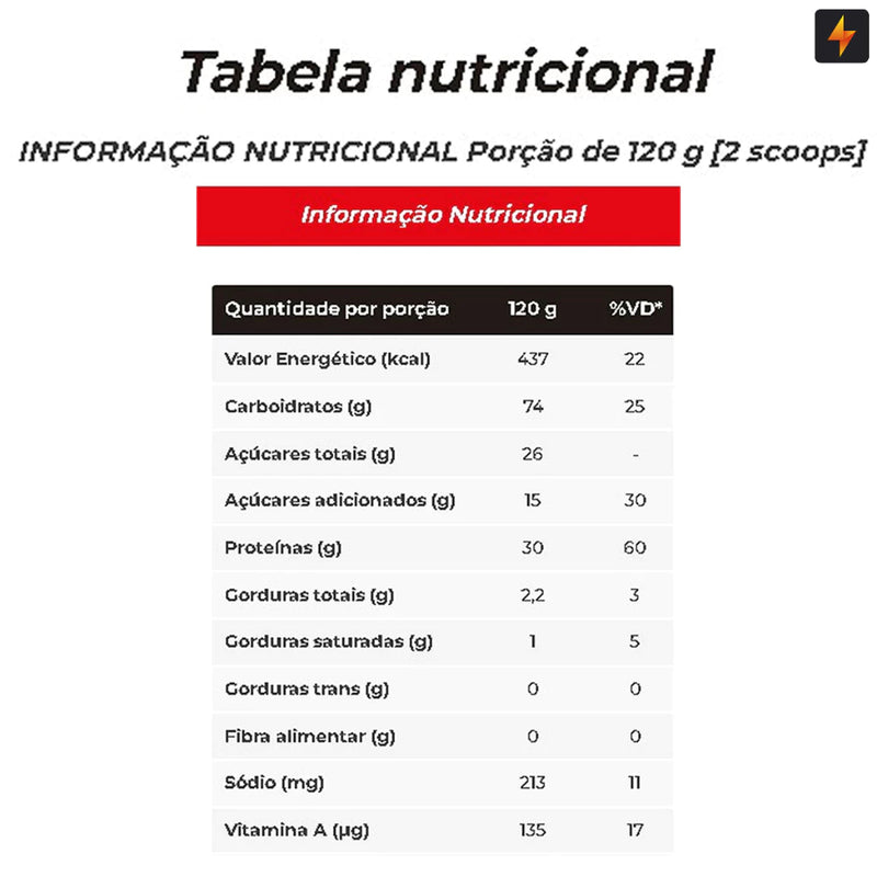 Kit Nutri Whey Pote 900g + Creatina CarboFuel 300g + Coqueteleira