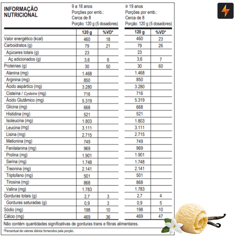 Kit 2x Super Whey Protein Concentrado 900g Max Titanium Proteína Concentrada